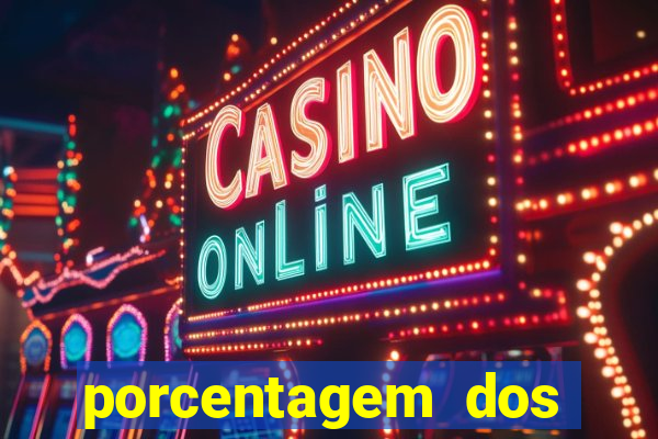 porcentagem dos slots pg hoje